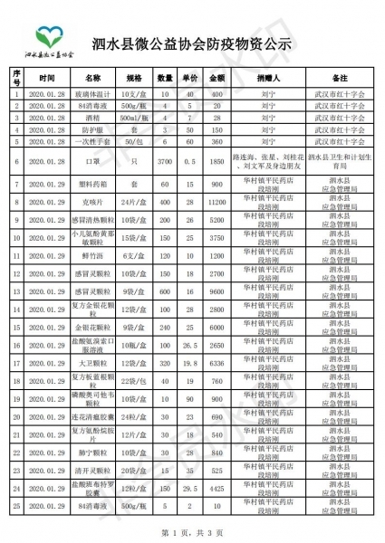 ��ˮ��΢����Э��������ʾ�����ϸ����2020.02 (3).jpg